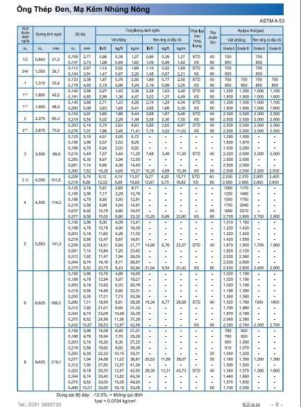 Ống thép tiêu chuẩn A53 của SeAH