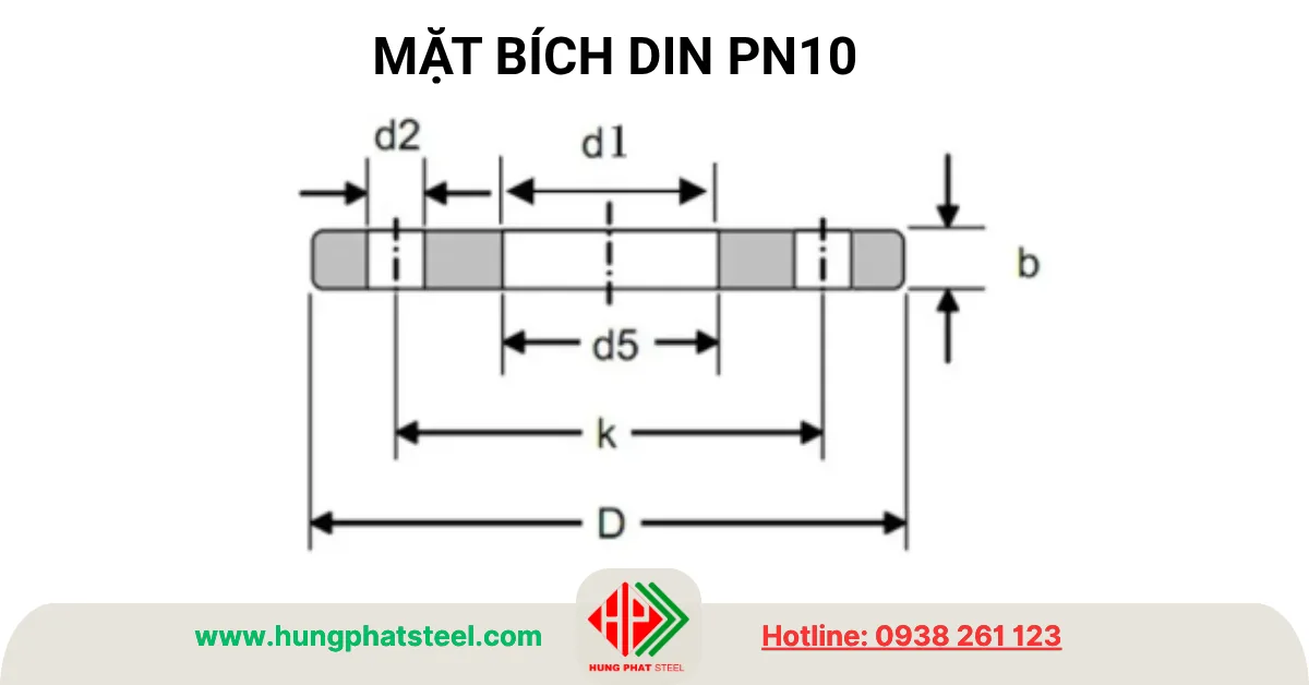 Quy cách mặt bích DIN PN10