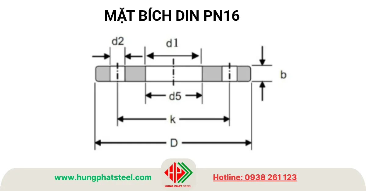Quy cách mặt bích DIN PN16