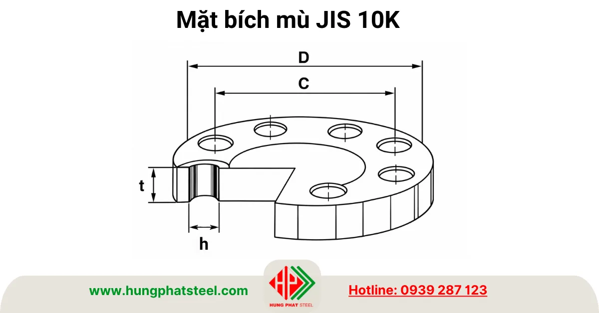 Quy cách mặt bích mù JIS 10K