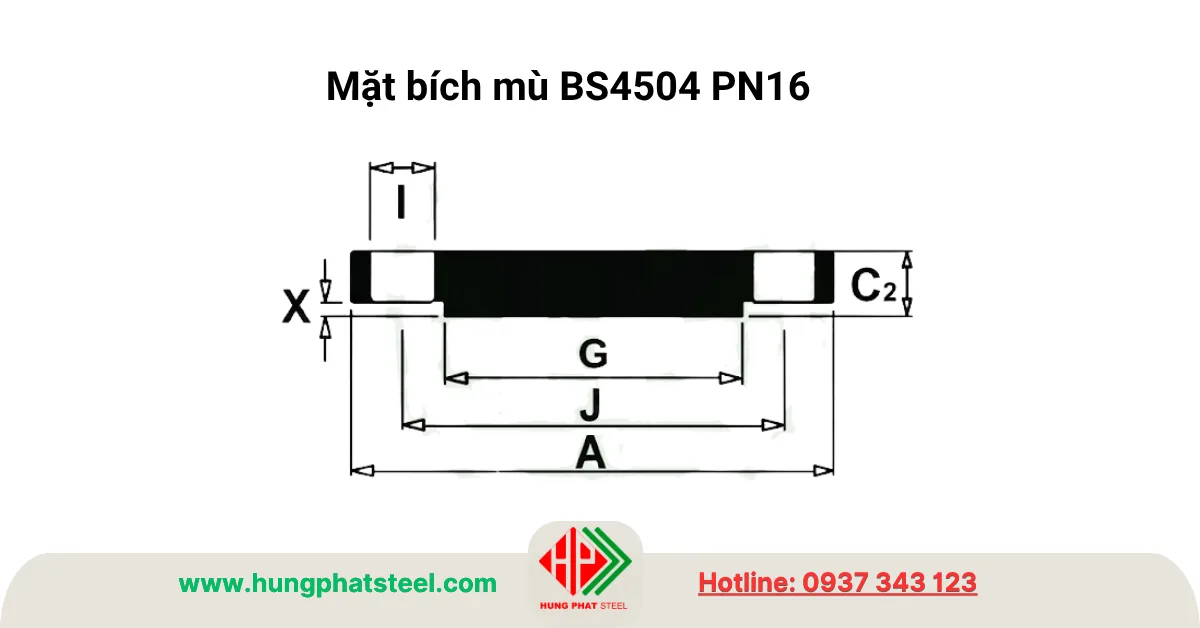 Quy cách mặt bích mù inox tiêu chuẩn BS4504 PN16