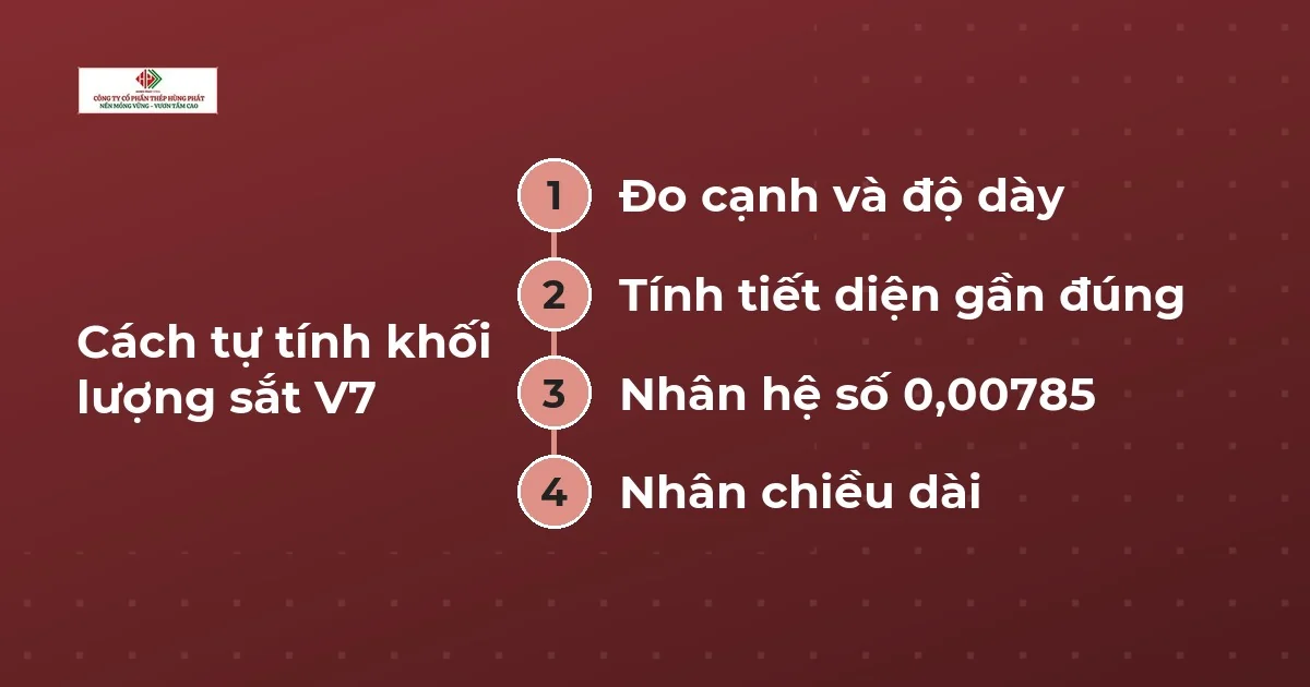 Sơ đồ bốn bước tự tính khối lượng sắt V7: đo cạnh và độ dày, tính tiết diện, nhân hệ số 0,00785, nhân chiều dài