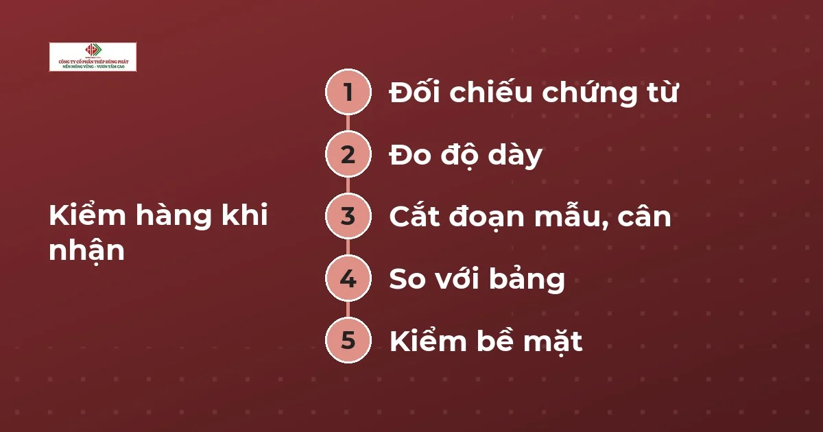Sơ đồ năm bước kiểm hàng khi nhận: đối chiếu chứng từ, đo độ dày, cắt đoạn mẫu và cân, so với bảng, kiểm bề mặt