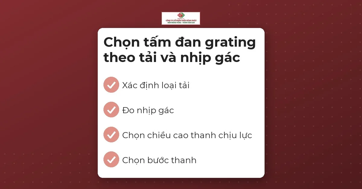 Danh sách bốn bước chọn tấm đan grating theo tải và nhịp gác: xác định loại tải, đo nhịp, chọn chiều cao thanh, chọn bước thanh